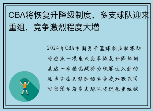 CBA将恢复升降级制度，多支球队迎来重组，竞争激烈程度大增