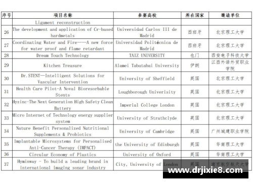 EBET易博官方网站2006年选秀重排！榜眼仍旧巅峰，罗伊让人唏嘘不已！ - 副本 (2)