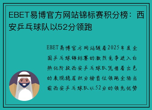 EBET易博官方网站锦标赛积分榜：西安乒乓球队以52分领跑